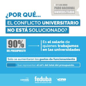 porque el conflicto universitario no está solucionado